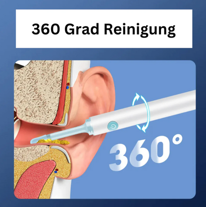 AuricleCare Pro