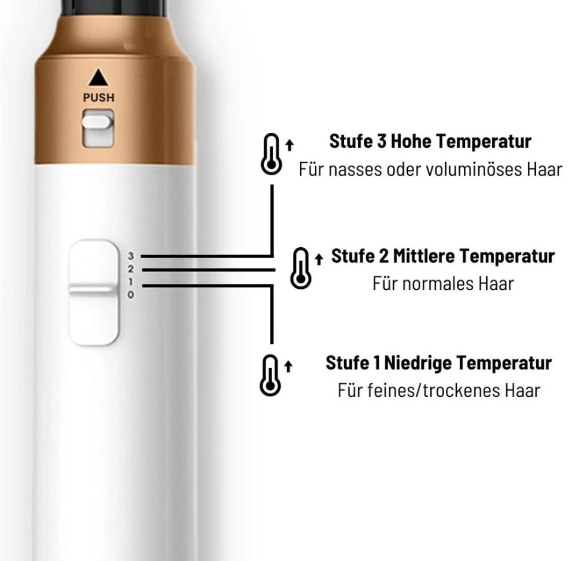 5 in 1 Hairstyler | Locken, Glätten & Trocknen mit Coanda Effekt