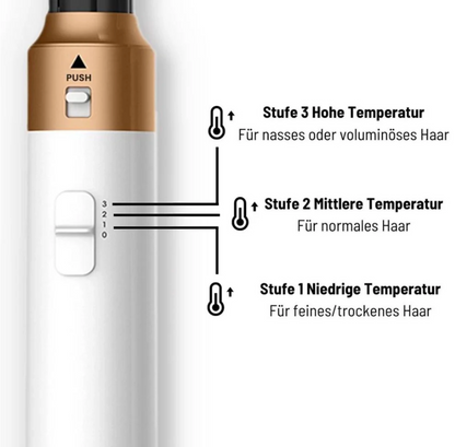5 in 1 Hairstyler | Locken, Glätten & Trocknen mit Coanda Effekt